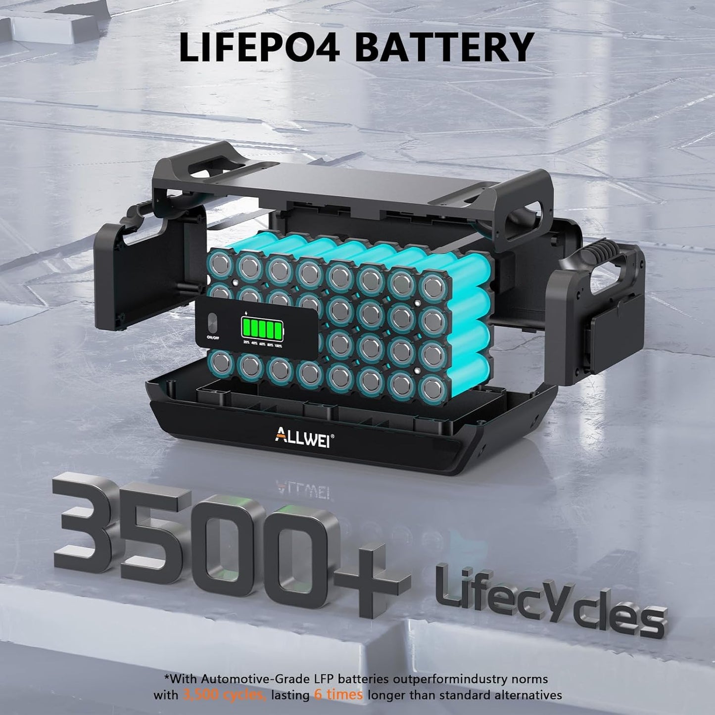 ALLWEI 2400W Portable Power Station (Surge 4800W) with 2x400W Solar Panel and 2x2048Wh Expansion Battery Included, 4 AC Outlet, LiFePO4 Battery Backup Generator for RV Camping Emergency Outdoor Home