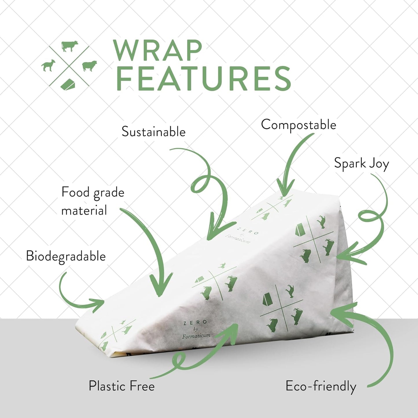 Formaticum 60-Pack Zero Cheese Storage Paper, Compostable, Biodegradable, and Plastic-Free Paper to Keep Cheese and Charcuterie Fresh, Kitchen Organization 9 x 13 Inches