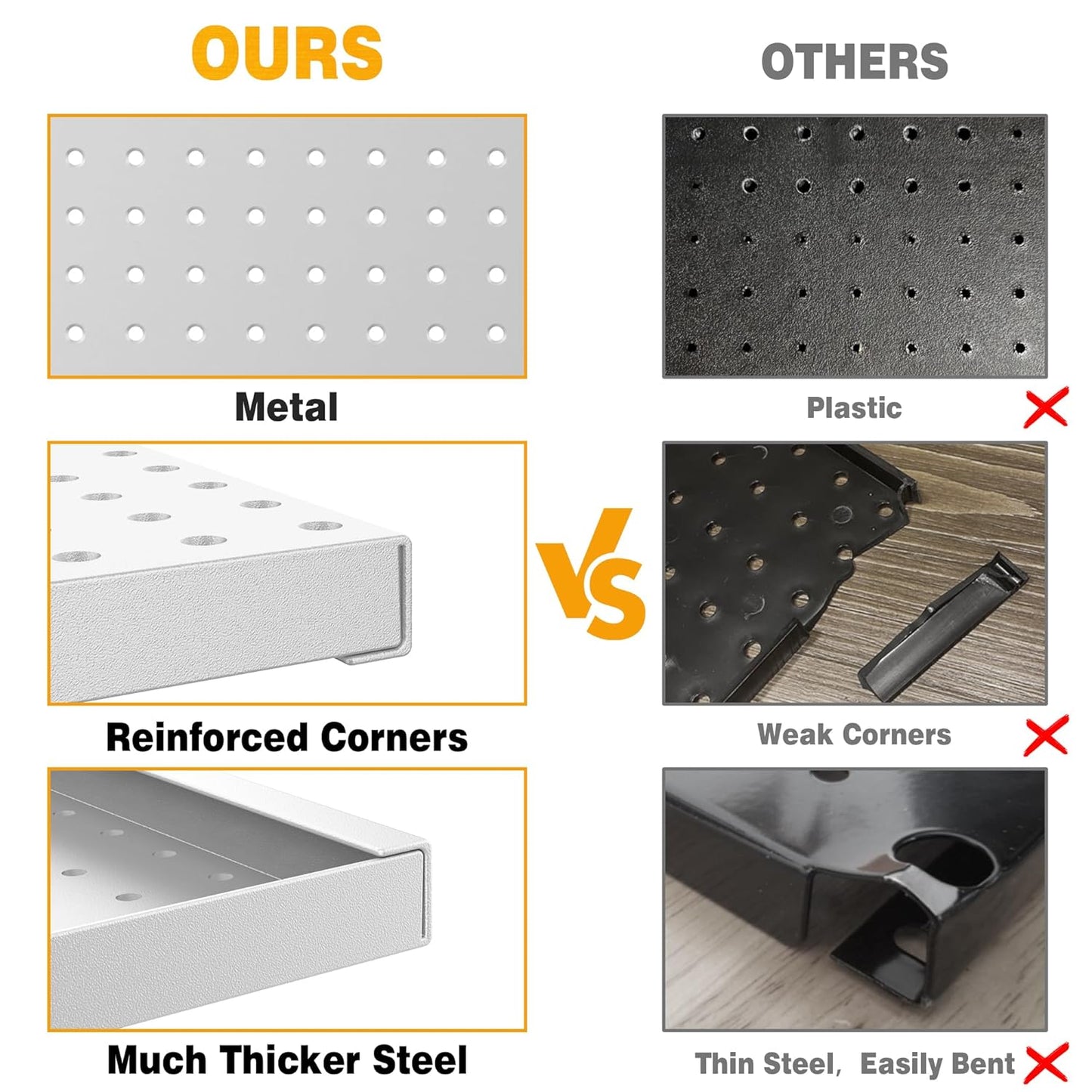 Pegboard Smith Metal Pegboard Panels 12" x 24", 3 Pack Grey Wall Mounted Tool Organizer Boards, Heavy Duty Tool Storage Peg Board for Garage, Workbench, Office, Fits 1/4" Peg Hooks