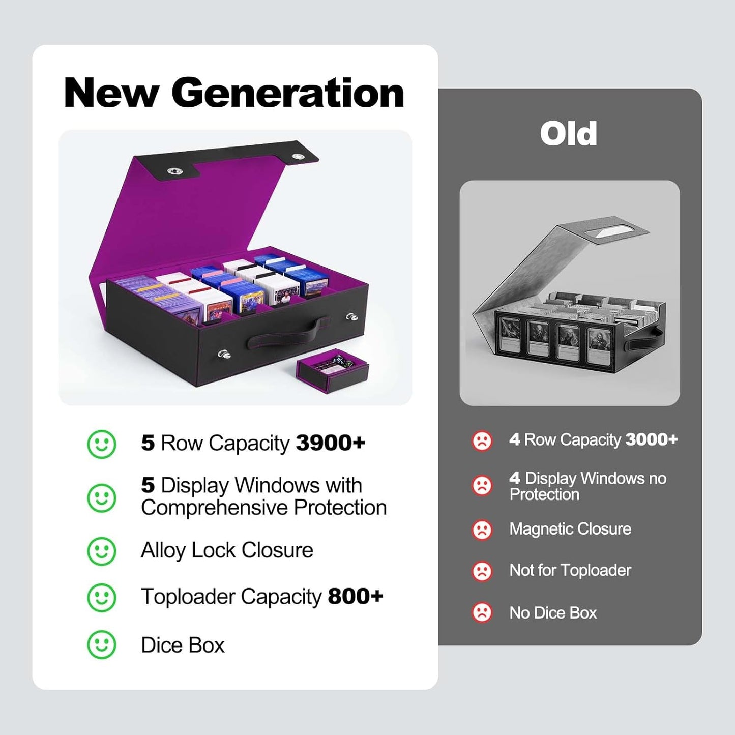 ZLCA Trading Card Storage Box 5-Row with Handle, MTG Storage Box Holds 3900+ Cards with Commander Display, Top Loaders Organizer Case for TCG PTCG Sport Card(Black&Purple)