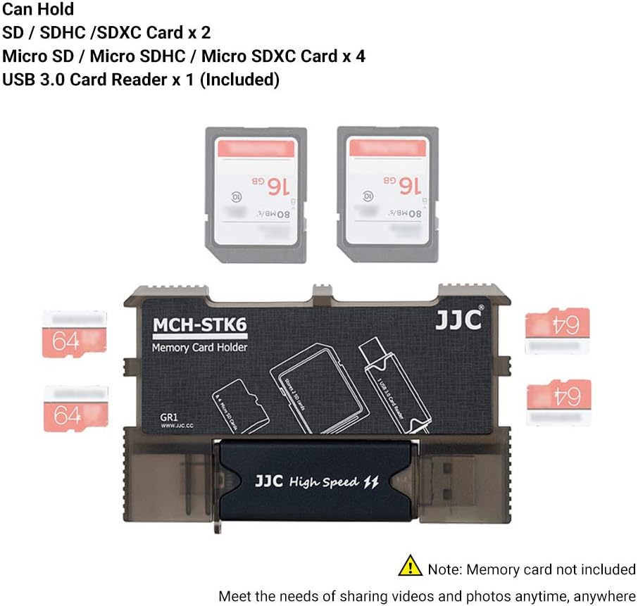 Micro SD Card Holder and SD Card Case, Memory Card Storage Organizer with USB Reader (Type C USB 3.0 Micro 2.0) for Micro SD, Micro SDHC, Micro SDXC,SD, SDHC, SDXC, MMC, RS MMC Card