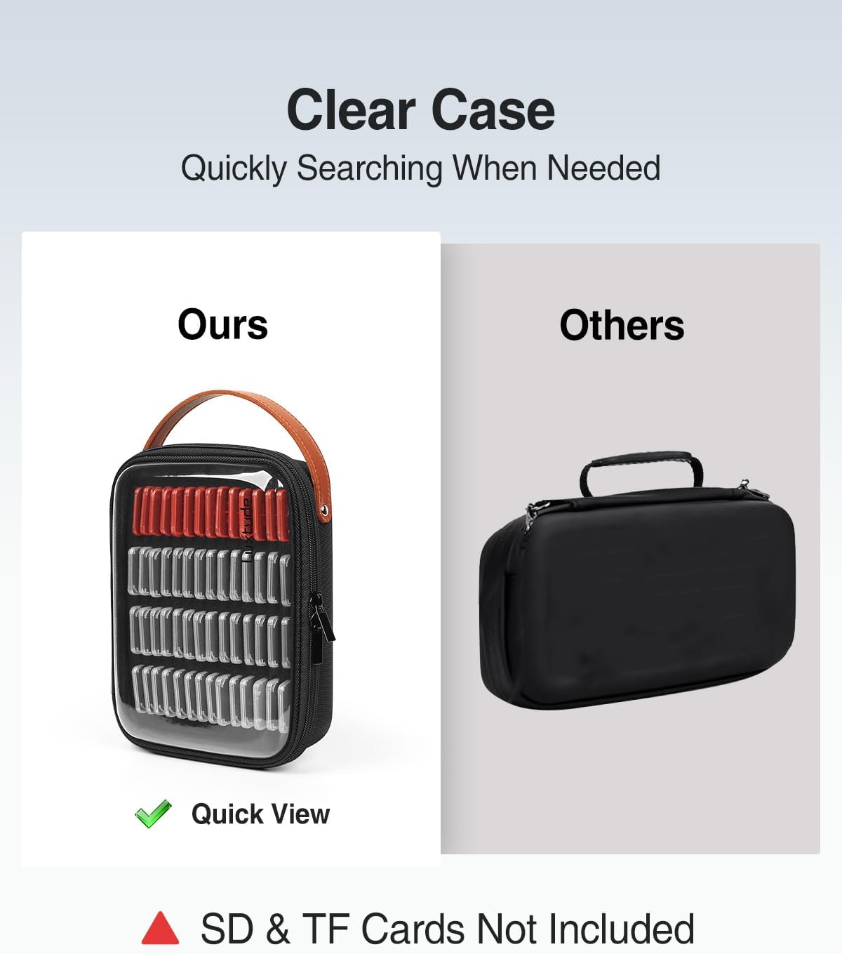 Luxtude SD Card Holder Case, Hard Memory Card Cases, 42 SD Holders, 14 TF Holders, 56 Slots