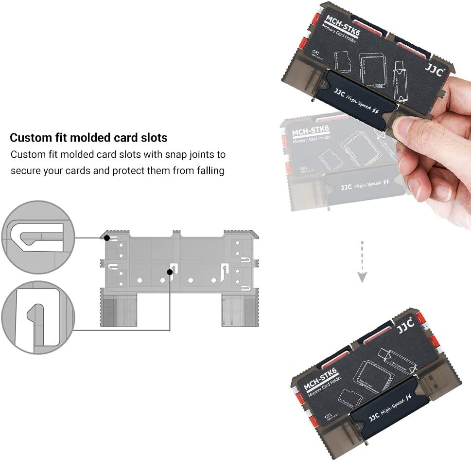 Micro SD Card Holder and SD Card Case, Memory Card Storage Organizer with USB Reader (Type C USB 3.0 Micro 2.0) for Micro SD, Micro SDHC, Micro SDXC,SD, SDHC, SDXC, MMC, RS MMC Card