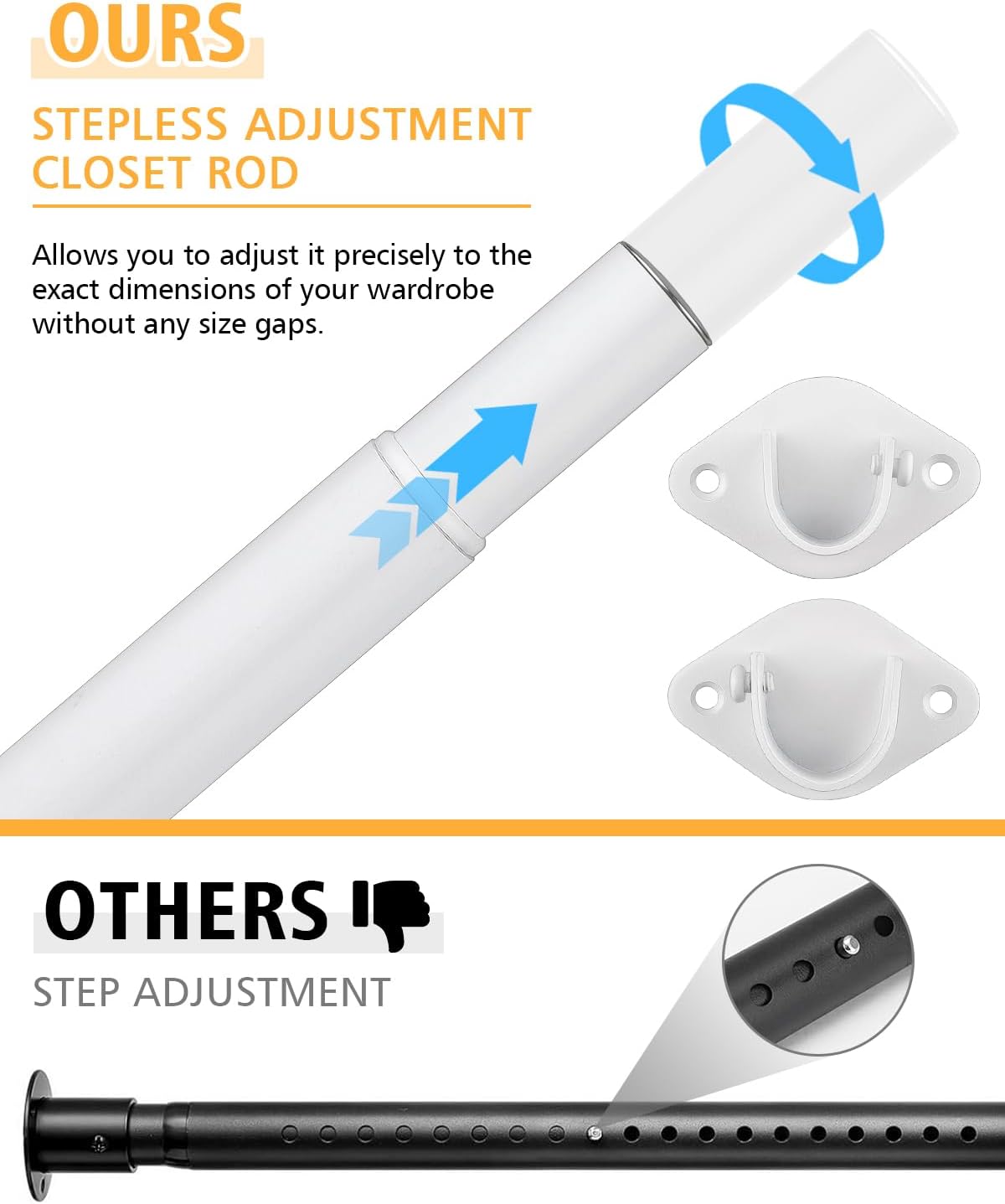 Closet Rod, 17 to 28 Inch Heavy Duty Adjustable Metal Clothing Rack for Hanging Clothes, Closet Poles for Wardrobes, Laundry, Durable Steel, White