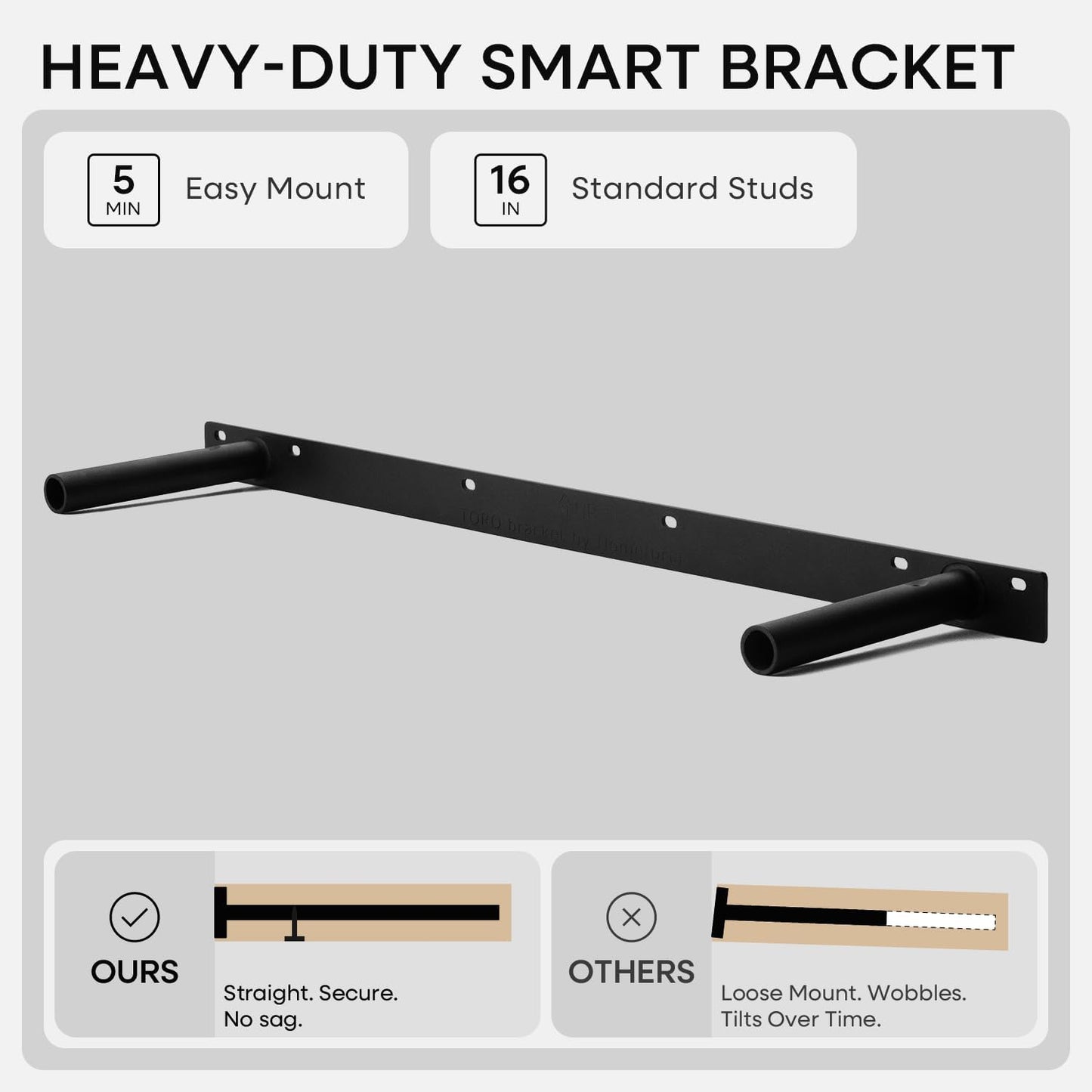 Homeforia 36 inch Wood Floating Shelves, High End Solid Natural Wood 36inch Large Floating Shelf Bathroom, Unfinished Wooden Floating Shelves for Wall, Heavy Duty Bracket, 36 X 6.5 X 1.75 in, Set of 3