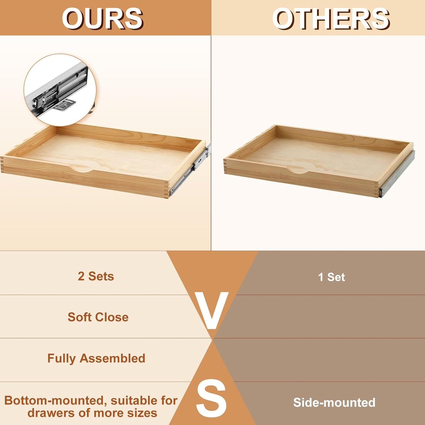 Menkxi 2 Set Pull out Tray Cabinet Organizer Wooden Pull Drawers storage Slide out Pantry Shelf for Base Cabinet Kitchen Gentle Close Fully Assembled Accessories (Wood Color,30'' X 21'' X 3")