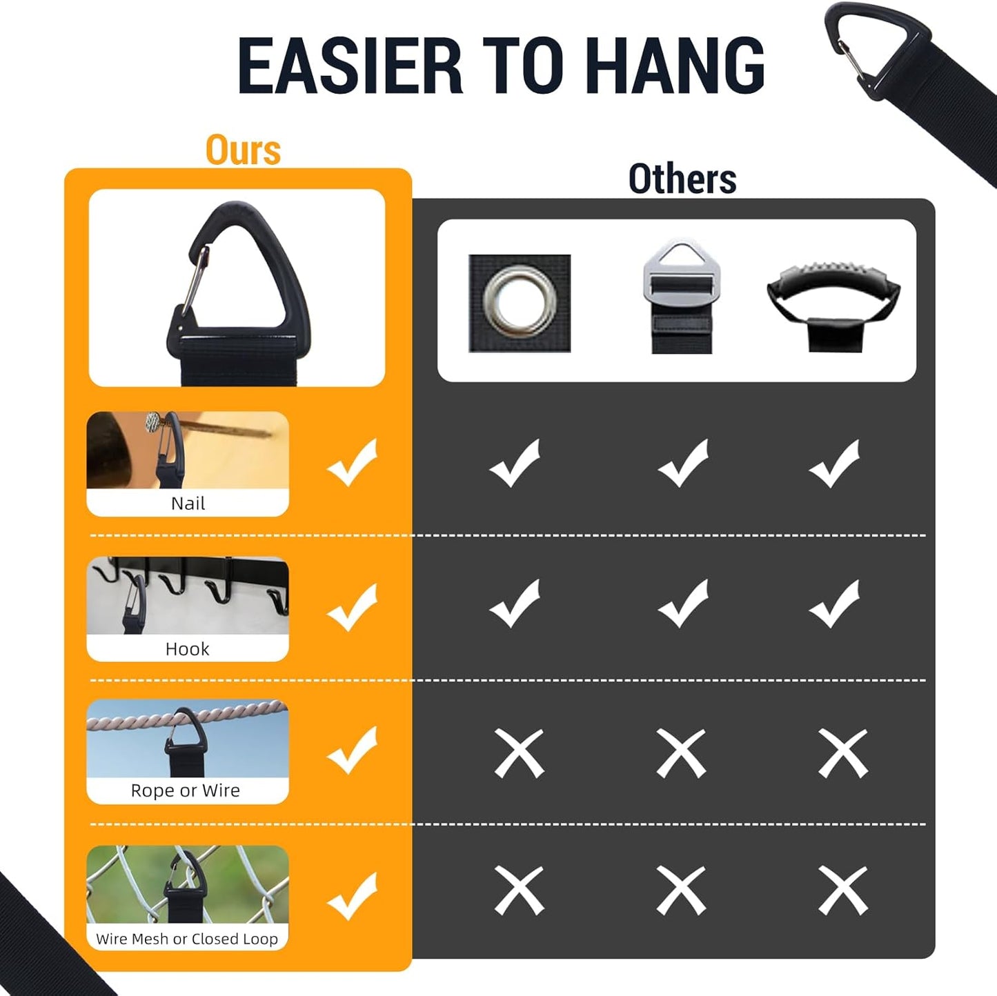 Easy Hang Extension Cord Holder Organizer, Tightened by Gravity, Heavy Duty Storage Straps,Perfect for Garage Organization (2L/2S)