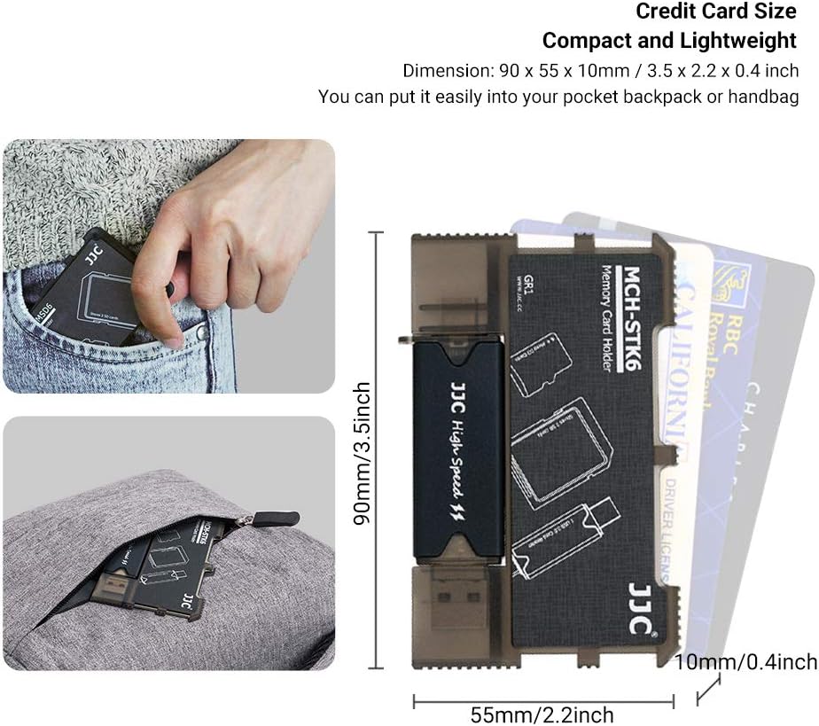 Micro SD Card Holder and SD Card Case, Memory Card Storage Organizer with USB Reader (Type C USB 3.0 Micro 2.0) for Micro SD, Micro SDHC, Micro SDXC,SD, SDHC, SDXC, MMC, RS MMC Card
