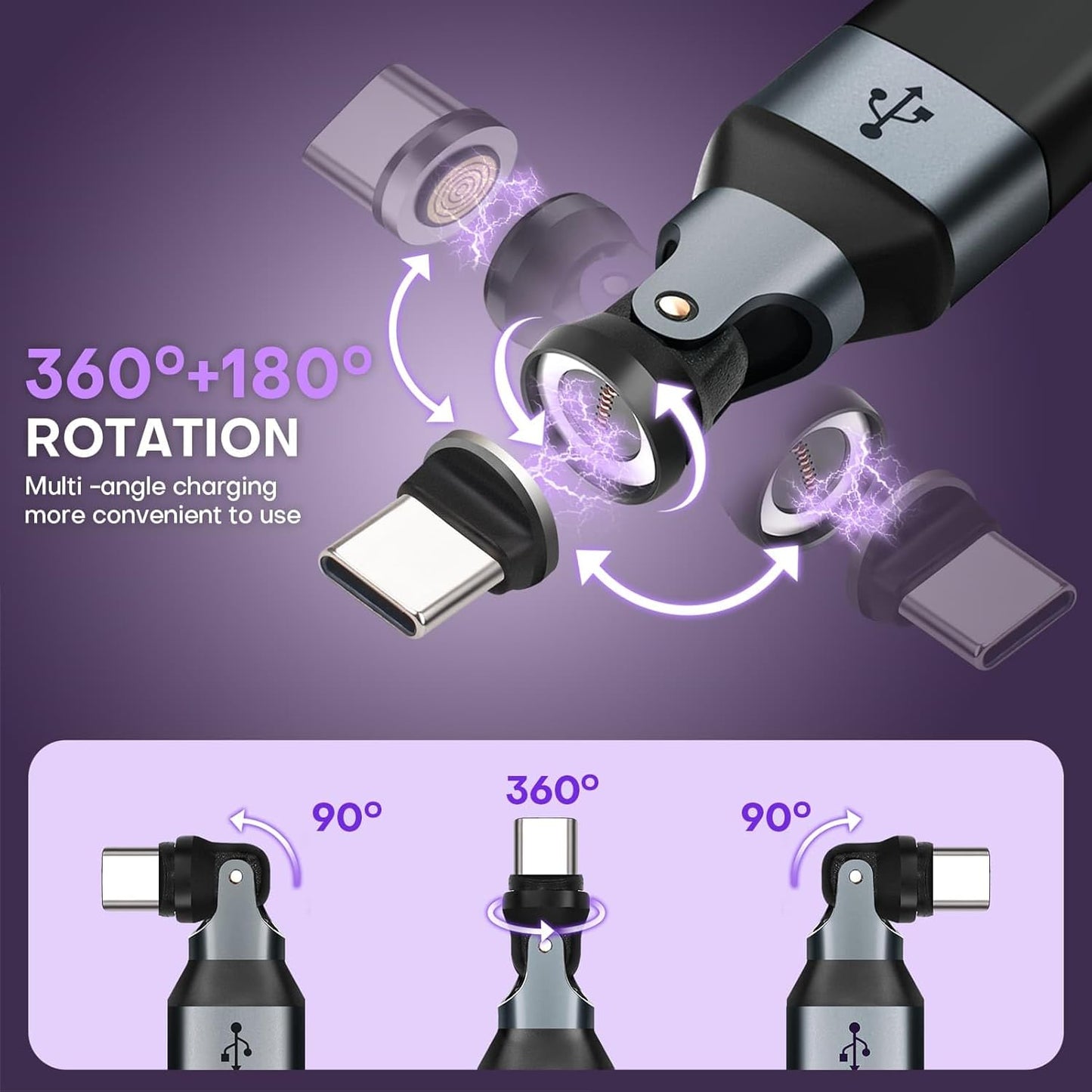 Mini USB A to C Magnetic Adapter 2 Pack, 480 Mbps USBC Male to USB 2.0 Female Adapter, USB C 90 Degree Right Angle Adaptor 180 & 360 Rotation 9PIN OTG Extender Connecter for Thumb Drive