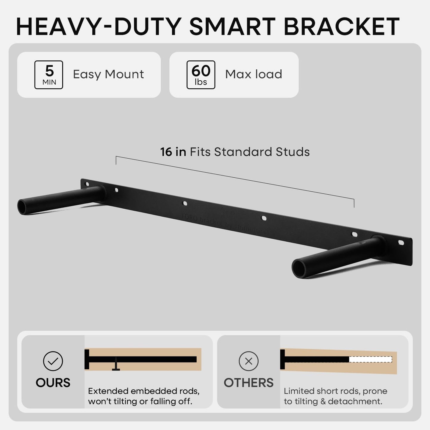 Homeforia Black Floating Shelves 36 inches Long, High End Solid Real Wood 36 inch Floating Shelf for Wall Mounted, Black Wooden 36in Floating Shelves, Heavy Duty Bracket, 36 X 6.5 X 1.75 in, Set of 4