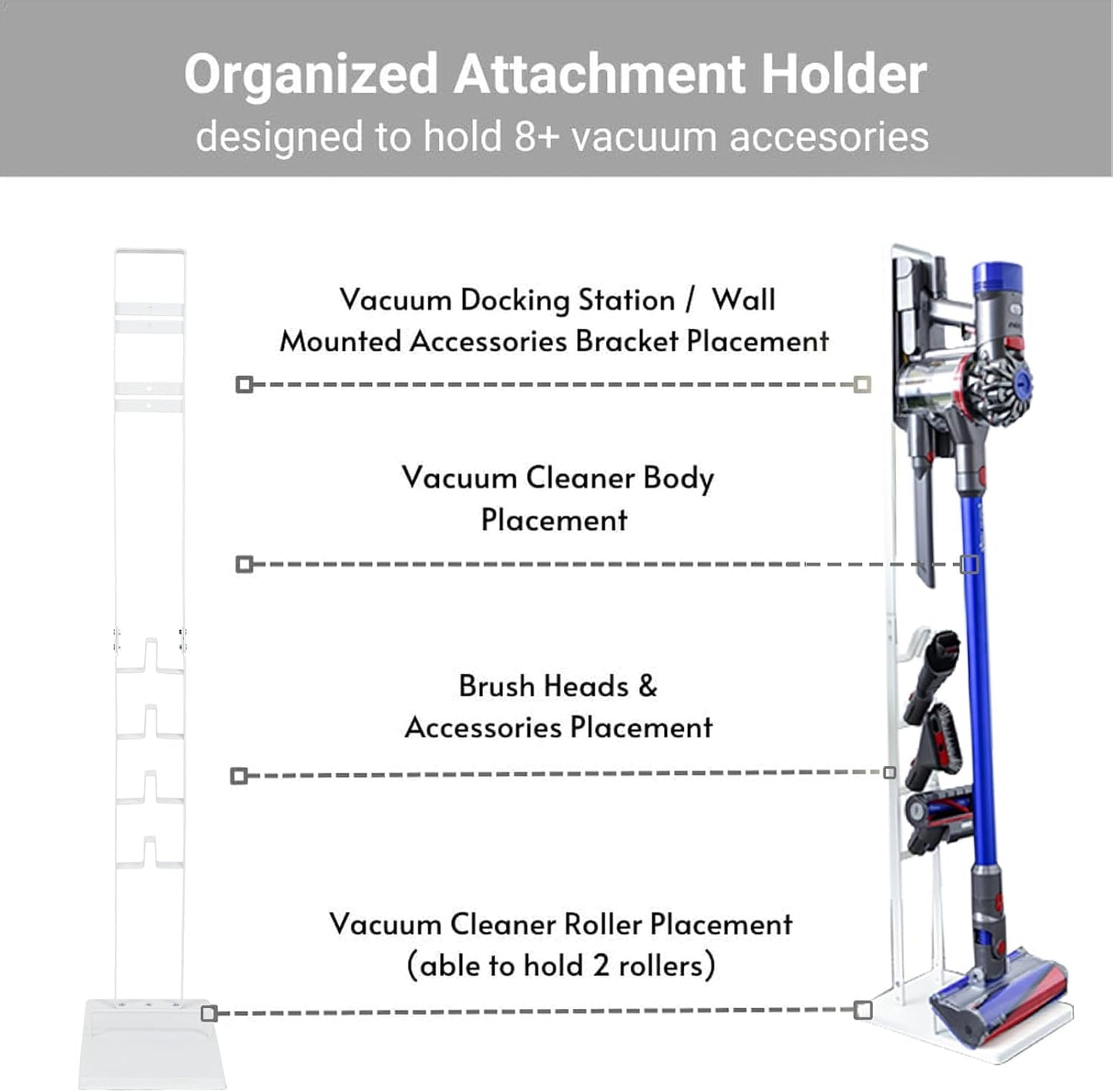 Vacuum Stand for Dyson,Handheld V15 V11 V10 V8 V7 V6 DC30 DC31 DC34 DC35 DC58 DC59 DC62 Cordless Vacuum Cleaners,Stable Metal Storage Bracket Holder(White)