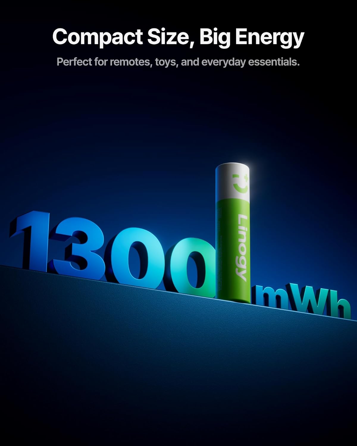 1.5V Rechargeable AAA Batteries Lithium-ion (4-Pack), Up to 1,200 Cycles, Fast Charging, Low Self-Discharge, Leak-Proof AAA Lithium Battery for Outdoor Camera, Flashlight, Household