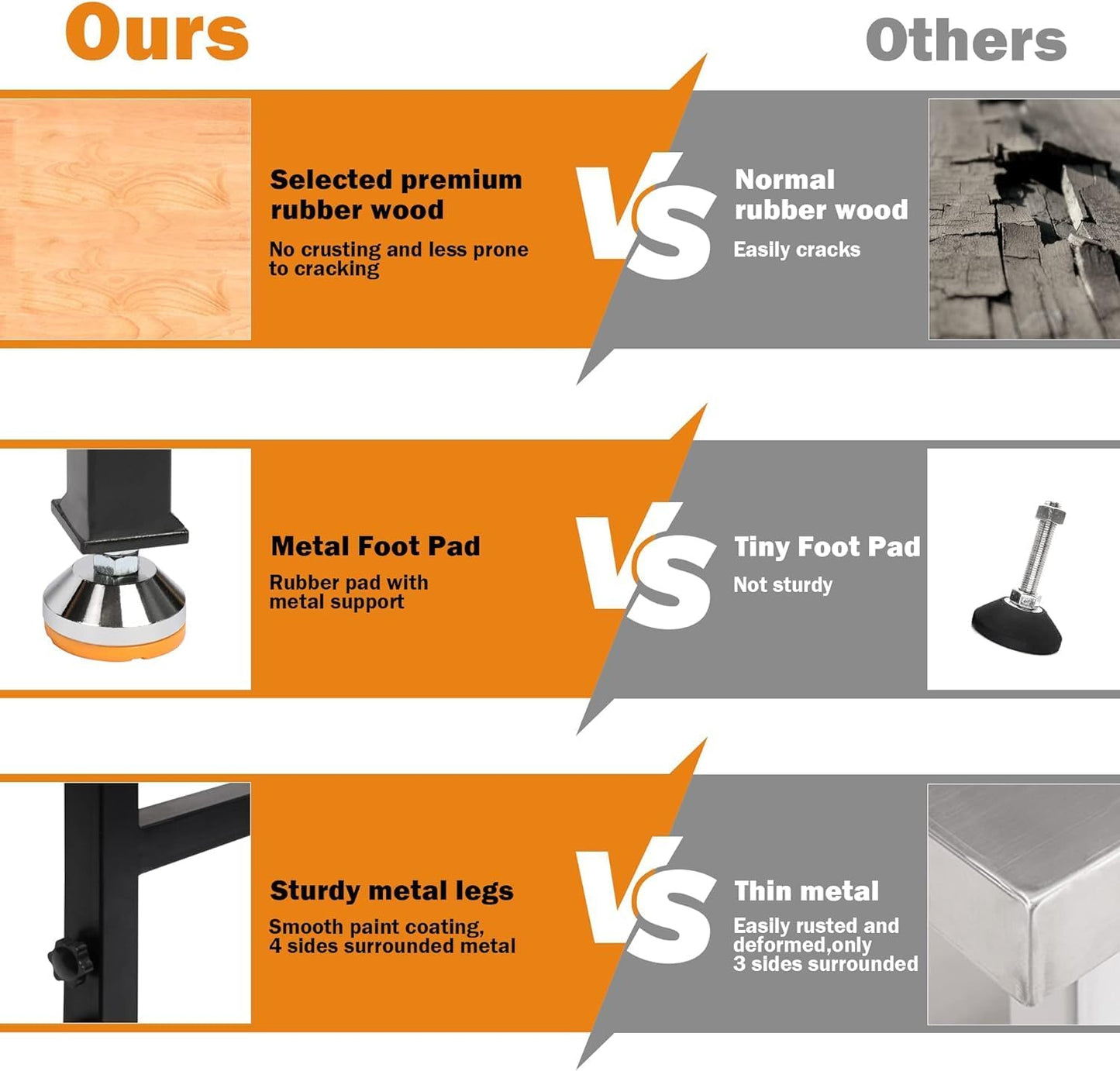 Betterhood 70" Adjustable Height Workbench, 2000 LBS Heavy Duty Work Table with Power Outlets & Pegboard, Rubber Wood Workstation for Garage, Workshop, Office, Home, Commercial