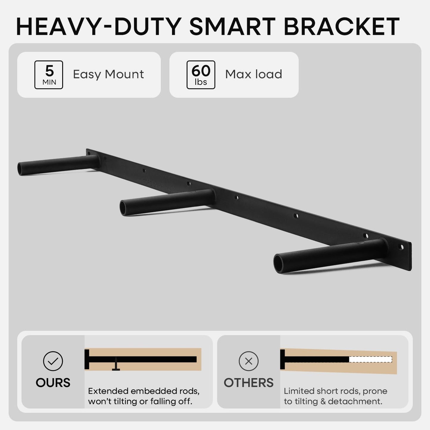Homeforia Black Floating Shelf 48 inches, High End Solid Real Wood 48 inch Long Floating Shelves for Wall, Black Wooden 48inch Large Floating Shelves, Heavy Duty Bracket, 48 X 6.5 X 1.75 in, Set of 3