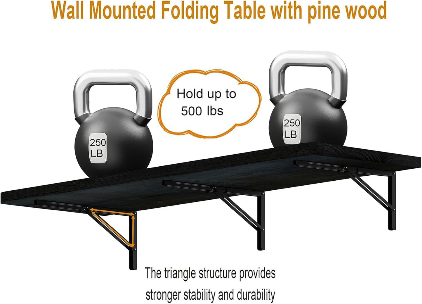IAE Floating Wall Mounted Folding Table Desk with Pine Wood,48" x 22" Folding Workbench,Fold Down Wall Mounted Foldable Desk with Shelf Brackets,Laundry Table for Home,Dining,Office,Kitchen,Black