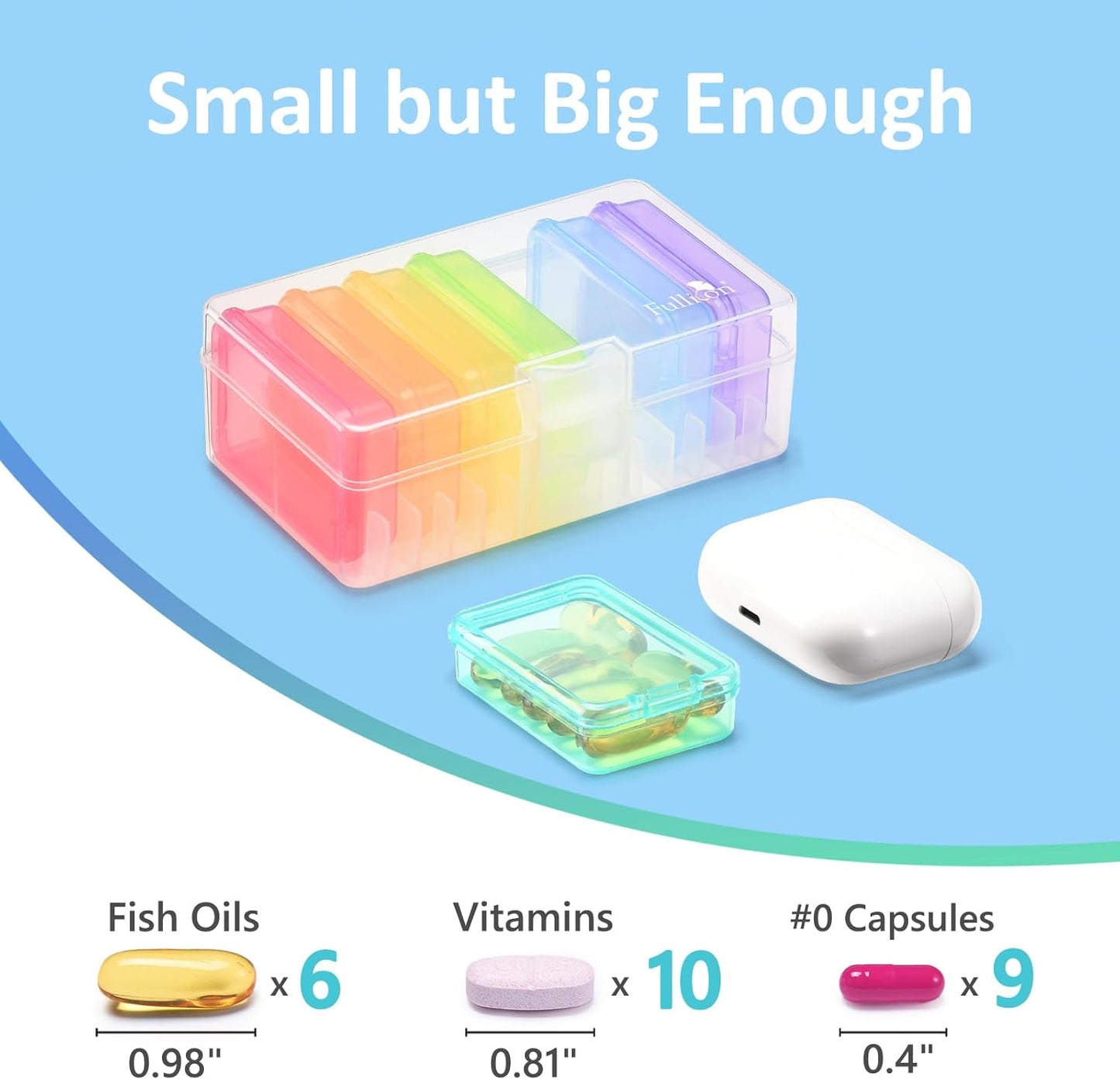Fullicon Small Pill Case for Purse, Travel Medicine Pill Organizer, Weekly 7 Day Daily Pill Box, Pocket Pharmacy Pill Container Dispenser Holder with Labels (Clear Rainbow)