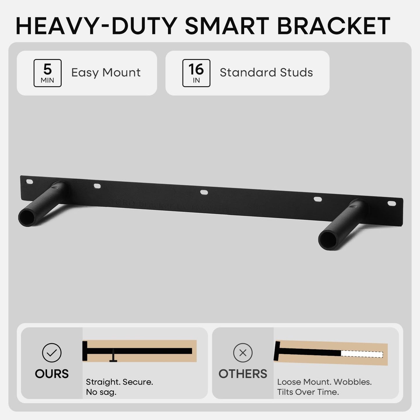 Homeforia White Floating Shelves 24 inch, High End Solid Real Wood 24inch Bathroom Floating Shelf for Wall Mounted, White Wooden 24in Floating Shelves, Heavy Duty Bracket, 24 X 6.5 X 1.75 in, Set of 4