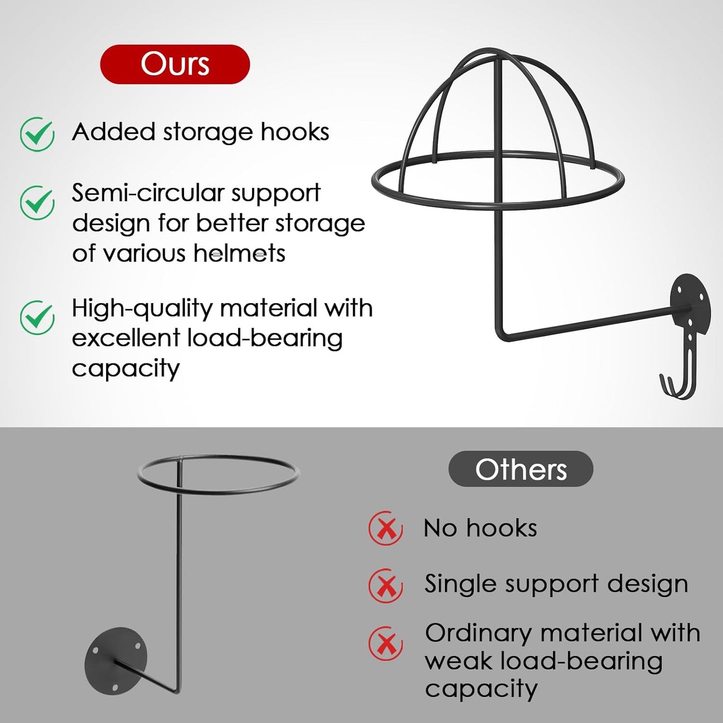 Helmet Holder Wall Mount, 4 Pack Metal Motorcycle Helmet Holder with Hooks Multifunctional Helmet Storage Rack for Helmets, Hats, Jackets
