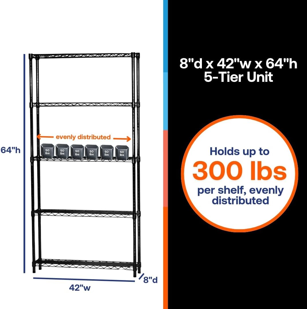Shelving Inc. 8" d x 42" w x 64" h Black Wire Shelving with 5 Tier Shelves, Weight Capacity 300lbs Per Shelf