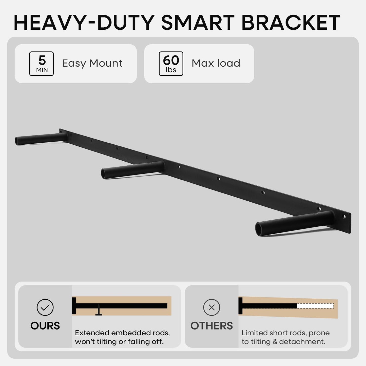 Homeforia Floating Black Shelf 60 inch, High End Solid Real Wood 60 inches Long Floating Shelves for Wall, Black Wooden 60inch Large Floating Shelves, Heavy Duty Bracket, 60 X 6.5 X 1.75 in, Set of 3