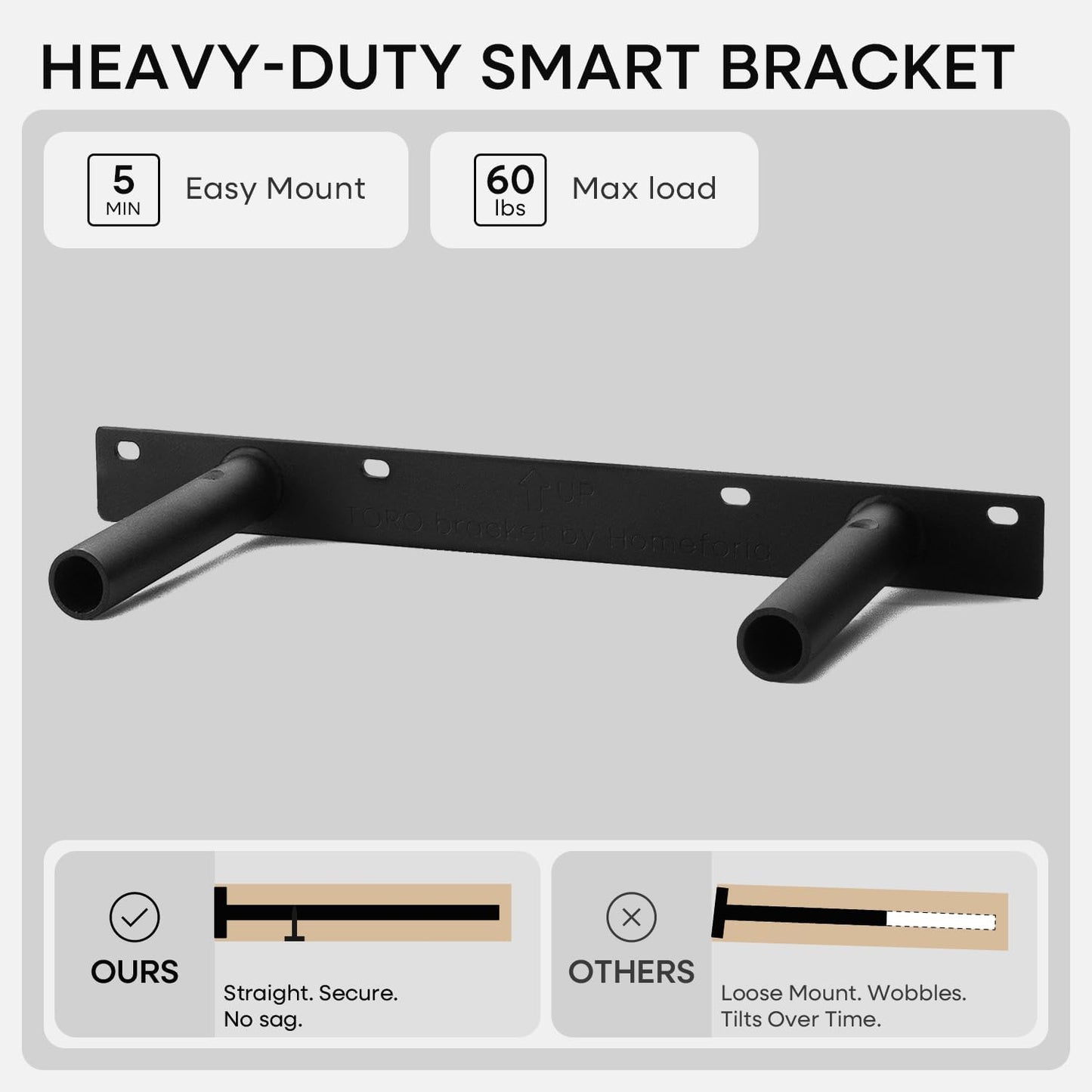 Homeforia Walnut 18 inch Floating Shelf, High End Solid Real Wood 18inch Floating Shelves for Wall Mounted, Dark Brown 18 inches Long Floating Shelves, Heavy Duty Bracket, 18 X 6.5 X 1.75 in, Set of 3