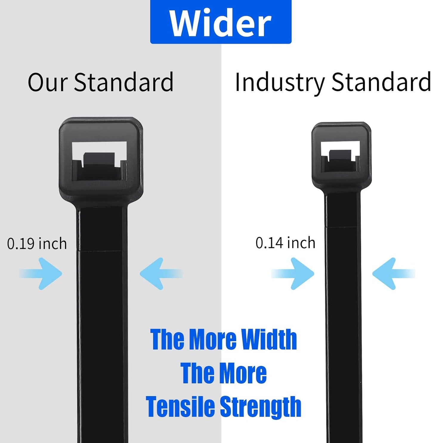 1000PCS Zip Ties 12 Inch Heavy Duty 50lbs UV Resistant Zip Black Cable Straps Self-locking Wire Ties for Electrical Management Indoor & Outdoor Use
