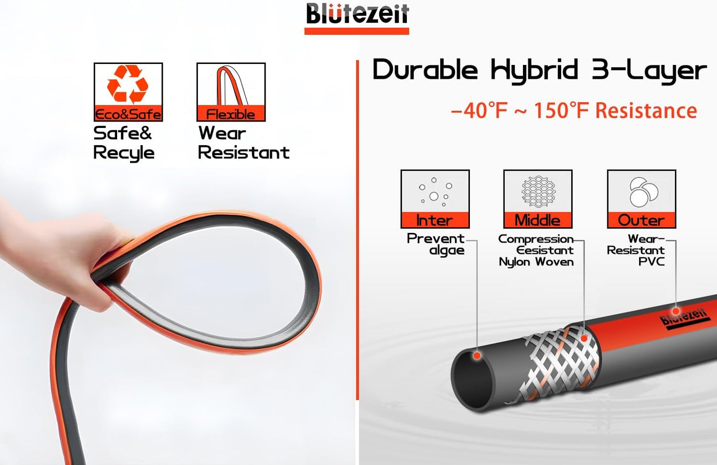 Blütezeit Retractable Garden Hose Reel Wall-Mount Heavy Duty