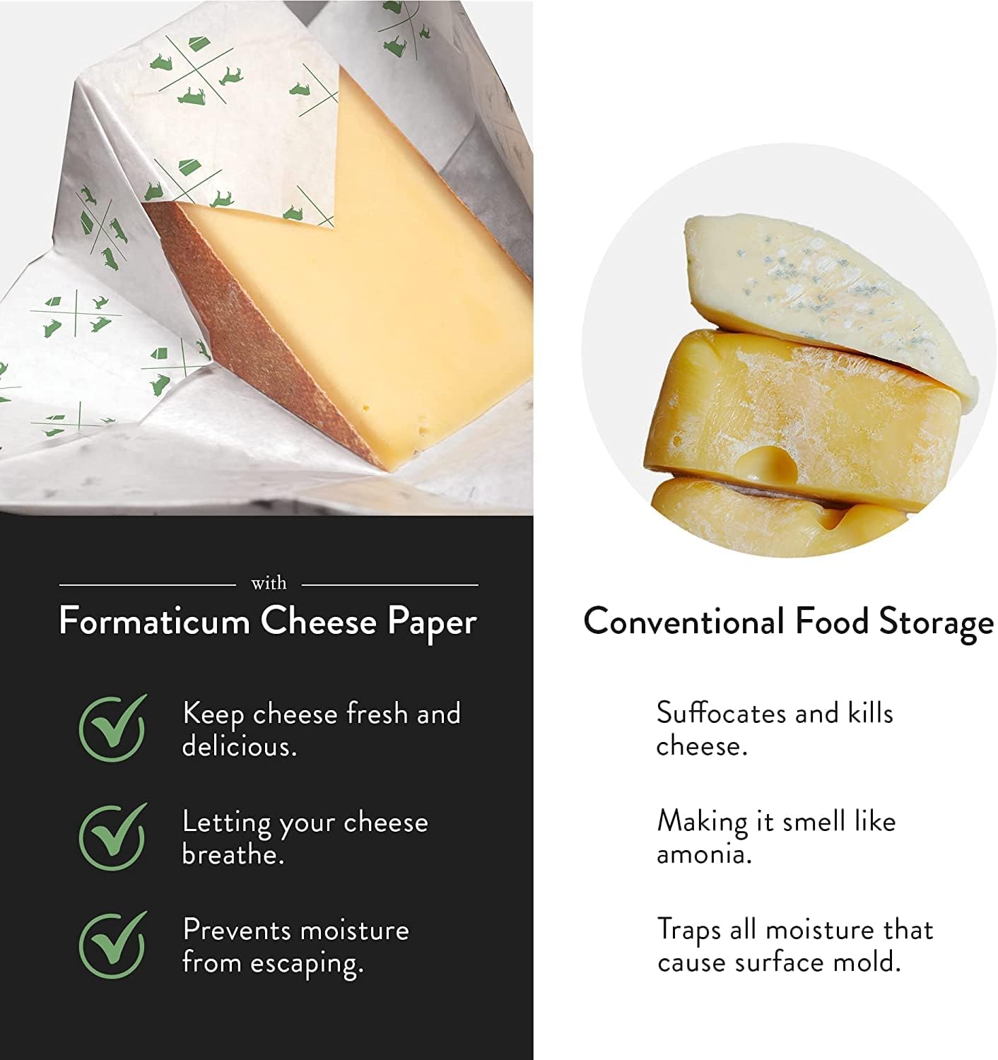 Formaticum 75-Pack Zero Cheese Storage Paper, Compostable, Biodegradable, and Plastic-Free Paper to Keep Cheese and Charcuterie Fresh, Kitchen Organization 9 x 13 Inches