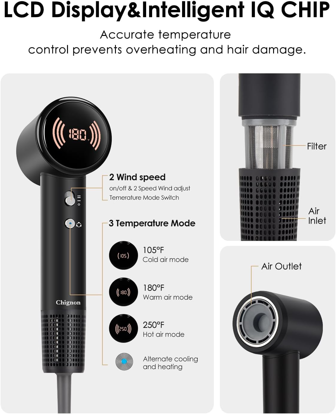 Hair Dryer, 110000 RPM High-Speed Blow Dryer with 300M Negative Ions & Magnetic Diffuser, Fast Drying for 1 Min, No Heat Damage, Lightweight & Low Noise for Curly Hair, Women & Men, Home & Travel
