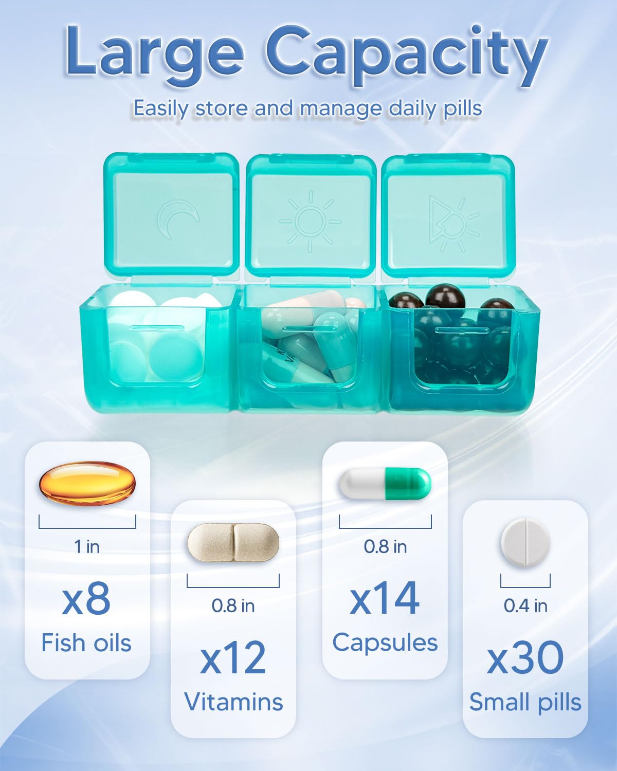 Monthly Pill Organizer 3 Times a Day, FRIWOLE Medicine Box with Portable Weekly Pill Bag, Keychain Pill Case, Pill Cutter and 2 Sticker (Blue, 3 Times a Day)