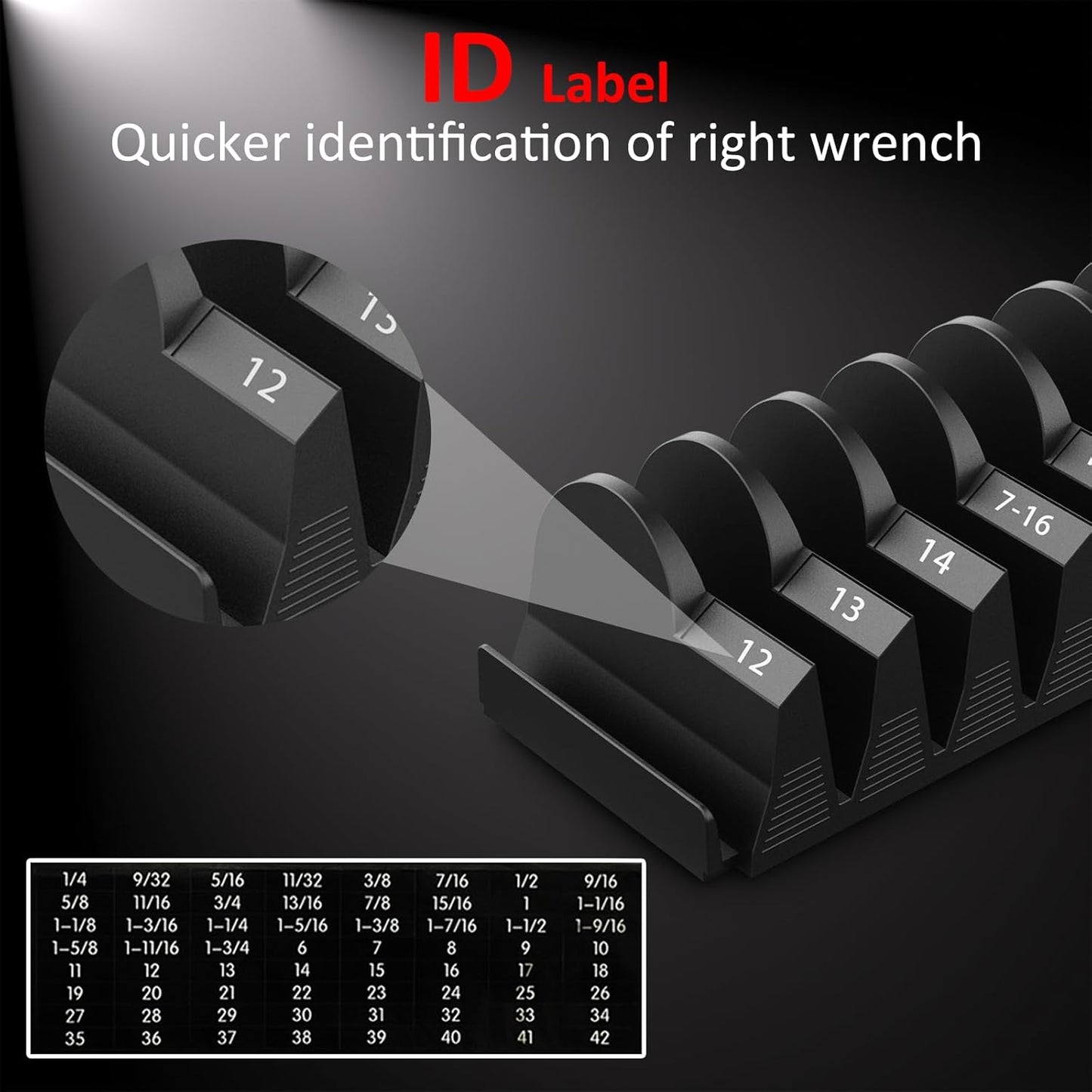 24pcs Modular Wrench Organizers for Tool Drawers - Wrench Rack with Metric&SAE Labels,Tool Storage Holder.Gift for father, brother&boyfriend (Black without magnet)