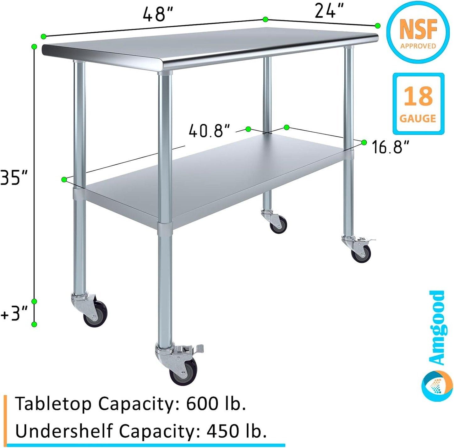 AmGood 24" x 48" Stainless Steel Work Table with Casters | Heavy Duty Metal Utility Table On Wheels | Kitchen Island Cart