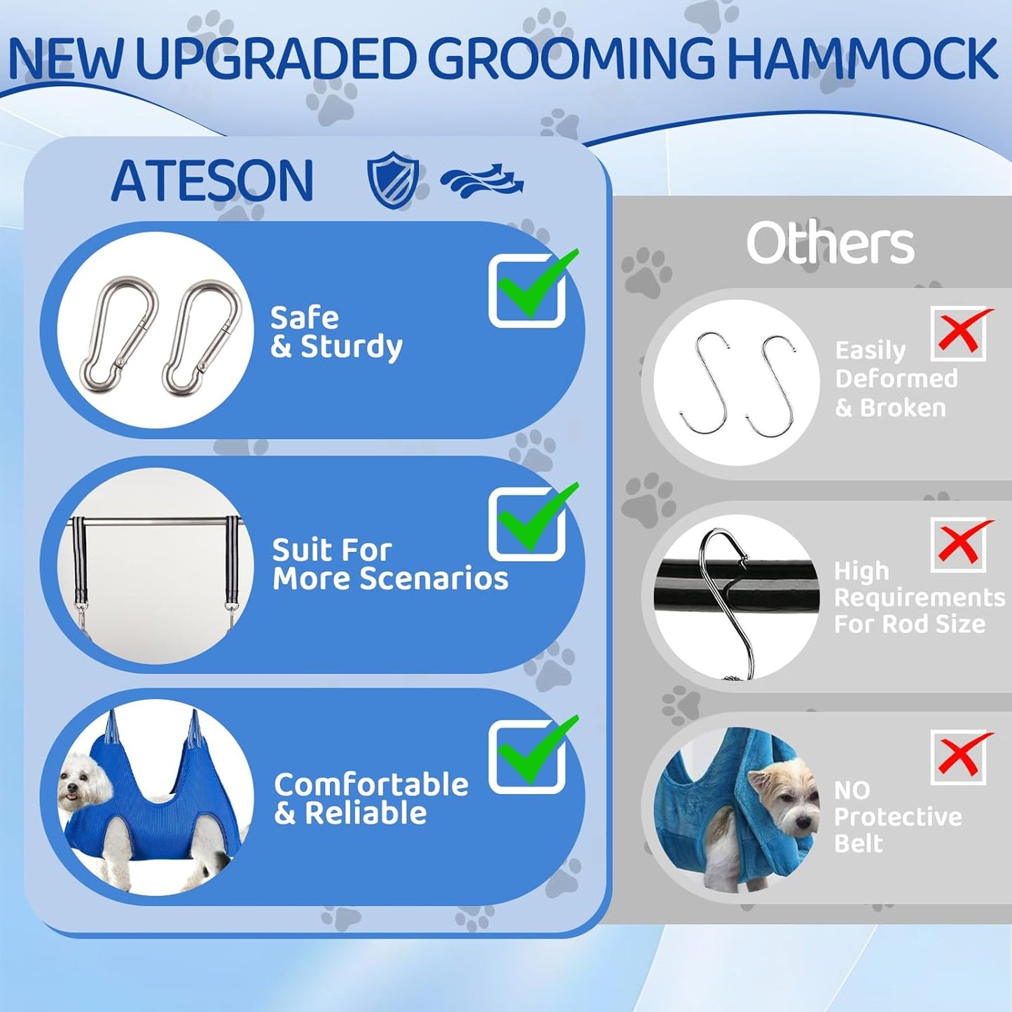 Pet Grooming Hammock for Small Dogs & Cats - Nail Trimming Sling with Clippers, Nail File, & Scissors - XXS Hanging Grooming Harness for Safe & Easy Nail Care