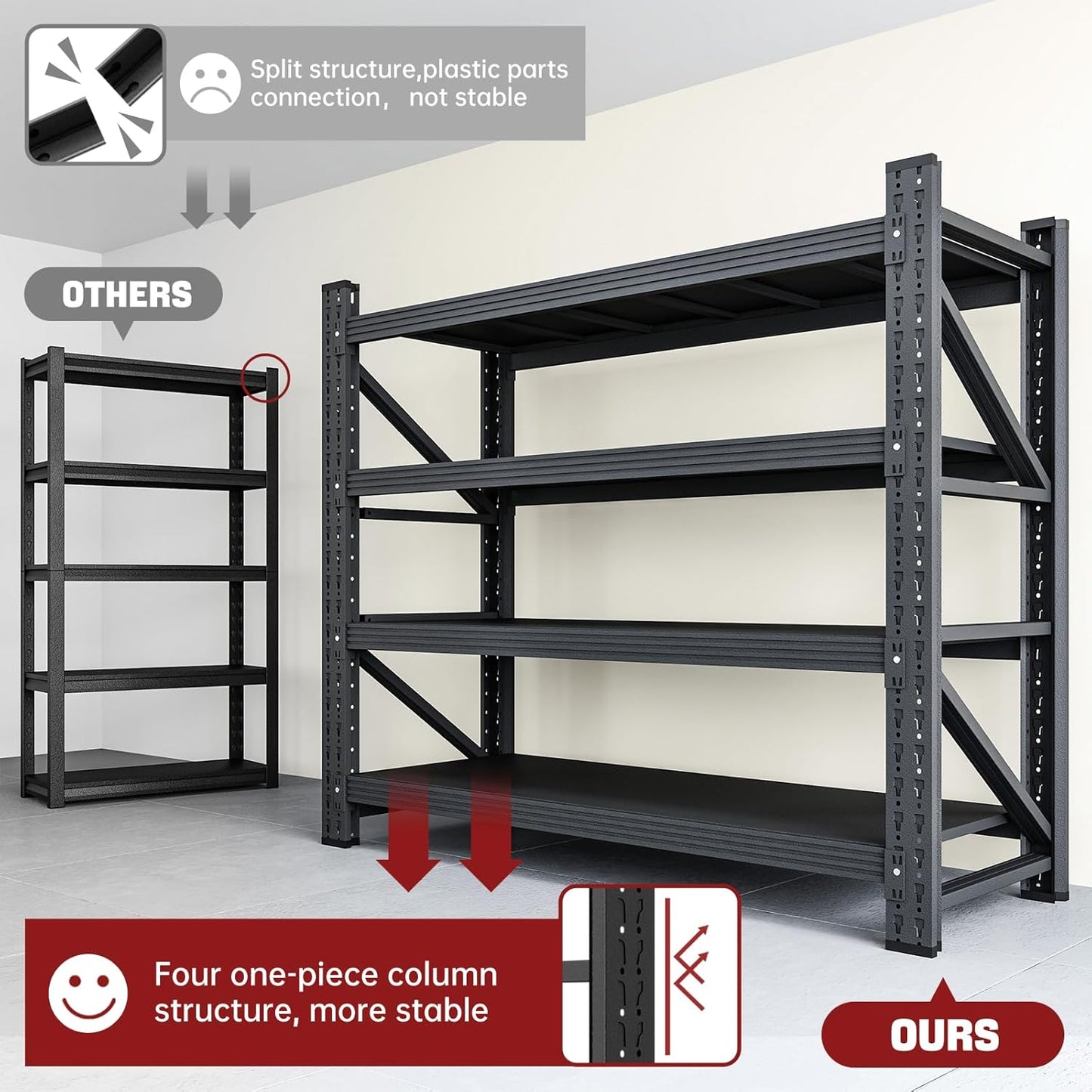 3000LBS Storage Shelves,40" W Garage Shelving Heavy Duty Metal Adjustable Garage Shelves, Shelving Units Industrial Shelving for Warehouse,40" W x 24" D x 60" H,Black