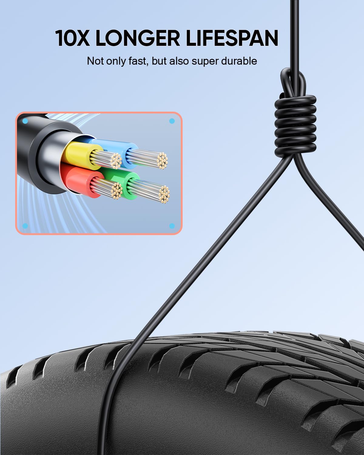 (9.8FT) Switch 2 Charging Cable - for Nintendo Switch 2 AC Power Adapter, 60W Switch 2 Charger Power Cord Extra Long , Support 4K TV Dock Mode [𝐀𝐂 𝐀𝐝𝐚𝐩𝐭𝐞𝐫 𝐂𝐨𝐫𝐝 𝐑𝐞𝐩𝐥𝐚𝐜𝐞𝐦𝐞𝐧𝐭]