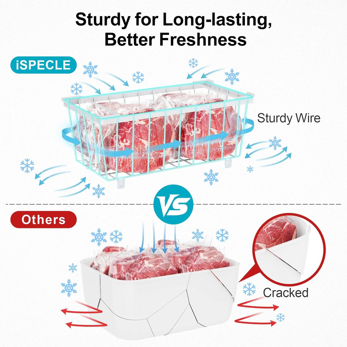 iSPECLE Chest Freezer Organizer Bins - 8 Pack Small Stackable Deep Freezer Organizer Bins for Most 7 Cu.FT Freezer Sort Frozen Meats, Freezer Storage Bins Easy Access Food without Digging, White