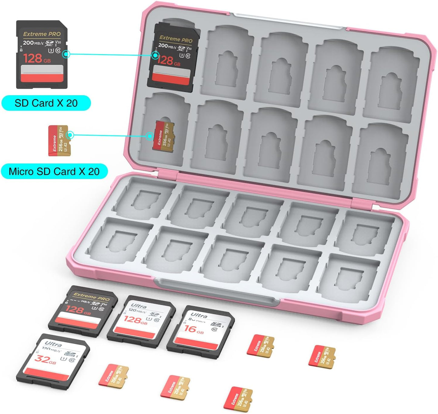 SD Card Holder Memory Card Case for SD/TF Cards, Memory Storage Organizer for 20 SDXC SDHC and 20 TF Cards