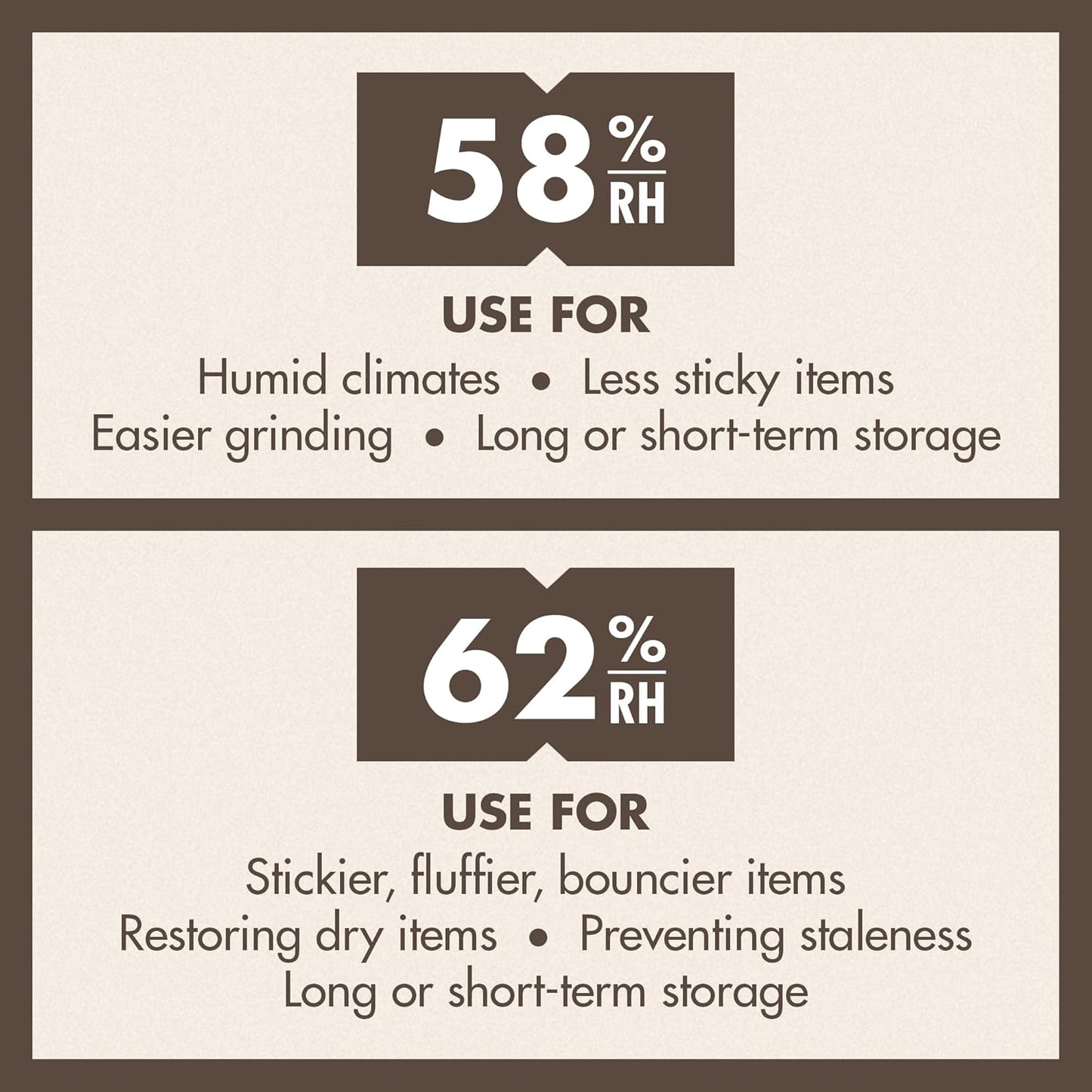 Boveda 62% Two-Way Humidity Control Packs For Storing 1 lb – Size 67 – 20 Pack – Moisture Absorbers for Storage Containers – Humidifier Packs – Hydration Packets in Resealable Bag