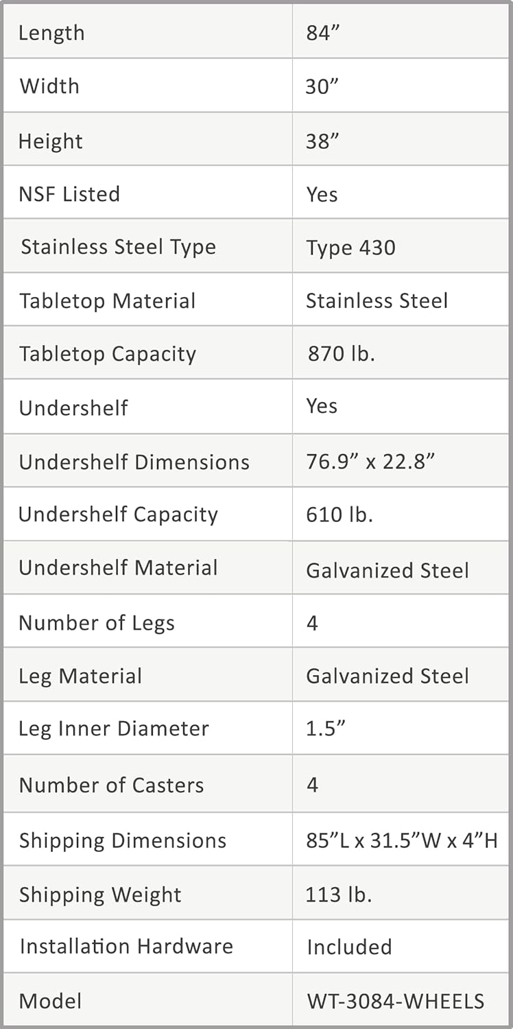 AmGood 30" x 84" Stainless Steel Work Table with Casters | Heavy Duty Metal Utility Table On Wheels | Kitchen Island Cart