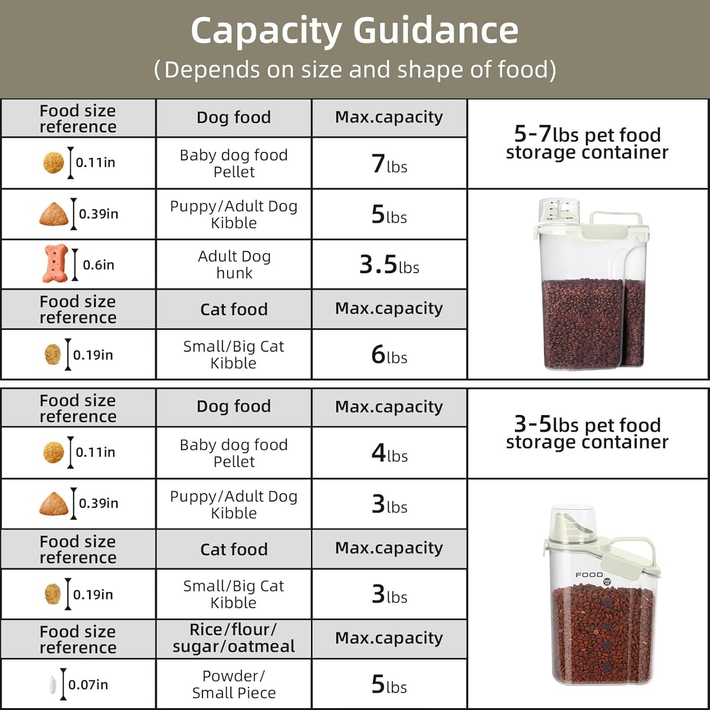 8-12 LBS Cat Dog Pet Food Storage Container, Plastic Dispenser Upgraded Large Nozzle, BPA-free, With Sealed Clasps, Measuring Cup and Handle, Easy to Clean and Carry -2 Packs Beige