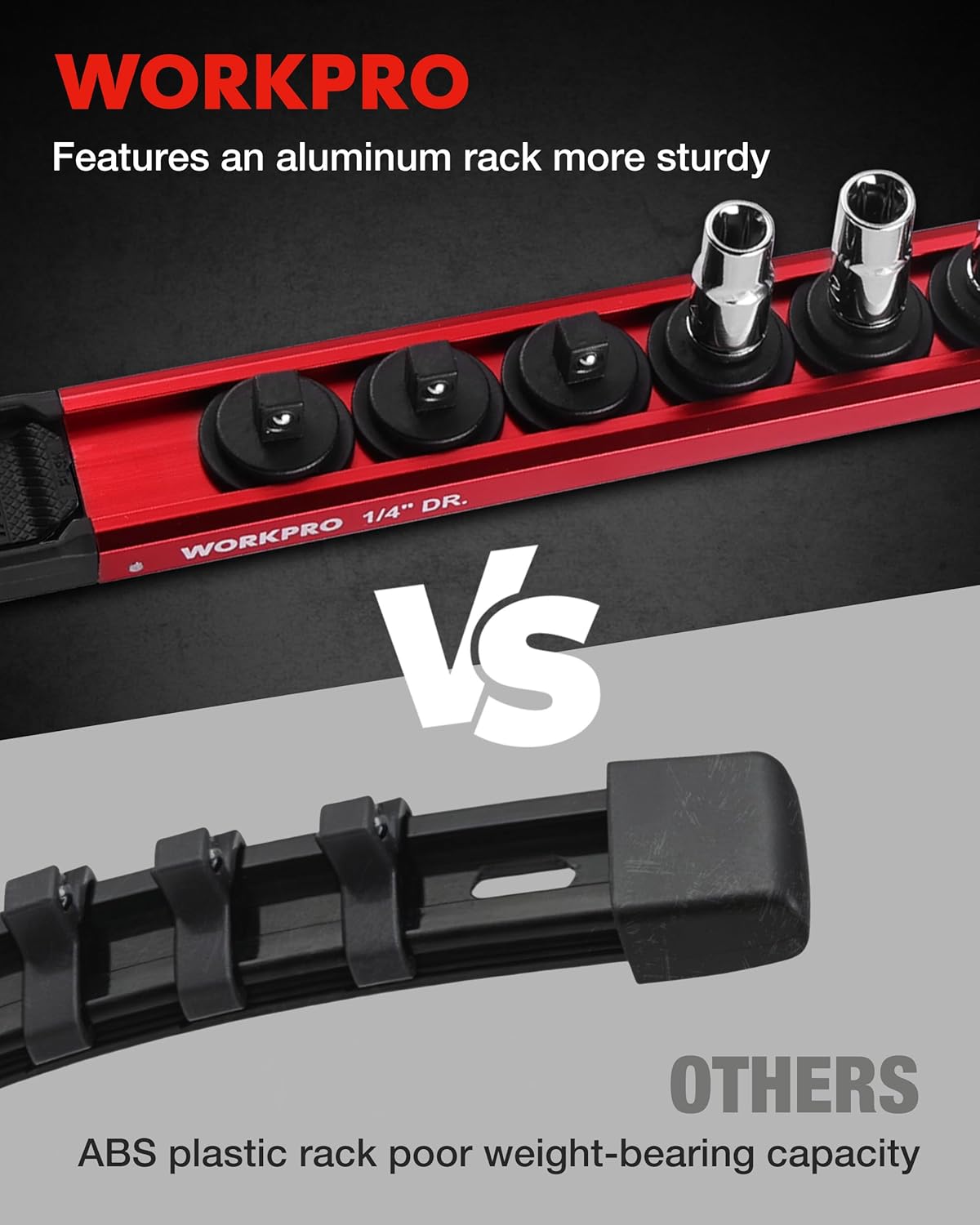 WORKPRO Magnetic Socket Organizer Set, 1/2" 3/8" 1/4" Drive Aluminum Alloy Socket Holder, 6PC Socket Rail with Removable Socket Clips, Socket Organizer Tray for Tool Box Drawer (Sockets Not Included)
