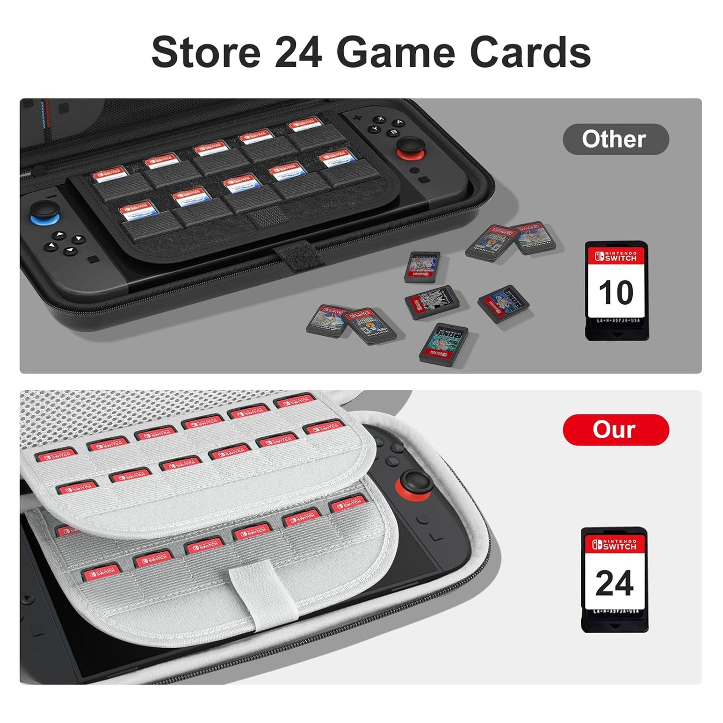 CoBak Large Capacity Carrying Case for Nintendo Switch 2 (2025) - 3 in 1 Accessories Bundle with 2 Screen Protectors, Thumb Grip Caps, 24 Game Cartridges, Hard Shell Portable Travel Pouch, White