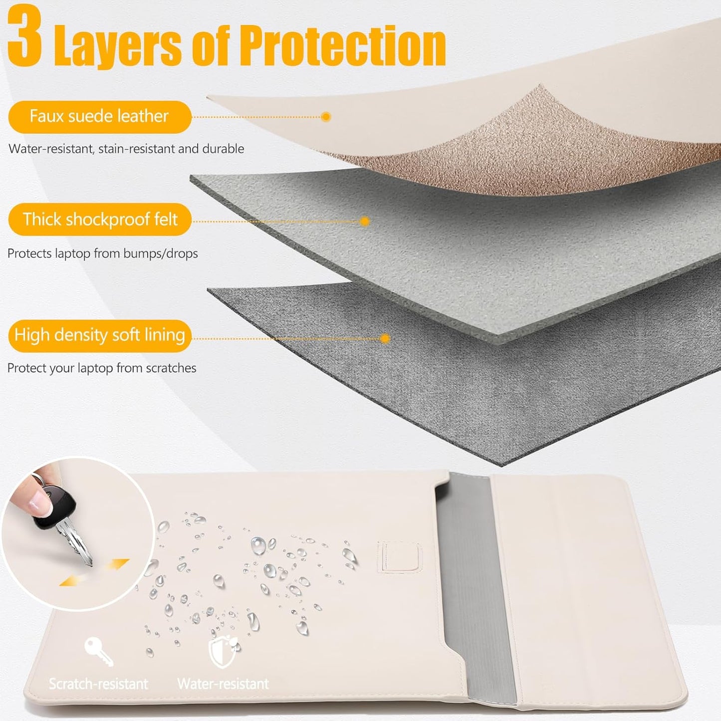 HYZUO 15 Inch Laptop Sleeve Case with Stand for MacBook Air 15 M4 A3241 M3 A3114 M2 A2941 2025-2023, 15" Surface Laptop 7/6/5/4, MacBook Pro 15 A1990 A1707 2019-2016, with Pouch, Beige