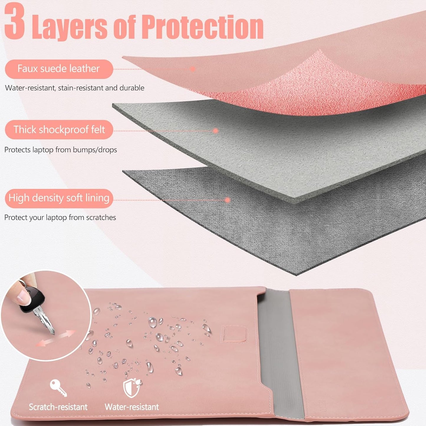 HYZUO 15 Inch Laptop Sleeve Case with Stand for MacBook Air 15 M4 A3241 M3 A3114 M2 A2941 2025-2023, 15" Surface Laptop 7/6/5/4, MacBook Pro 15 A1990 A1707 2019-2016, with Pouch, Pink