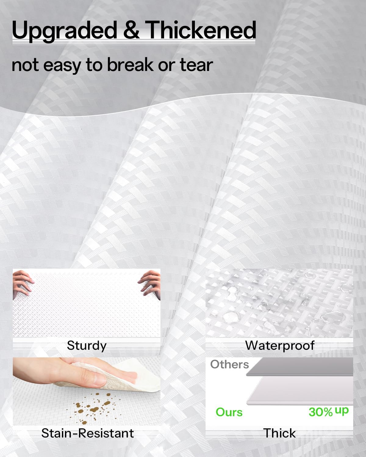 Shelf and Drawer Liner for Kitchen Cabinet, Non-Adhesive 18in x 120in Waterproof Contact Paper Refrigerator Liners Thickened Durable EVA Material Non Slip Mat for Dresser Cupboard Pantry Protector