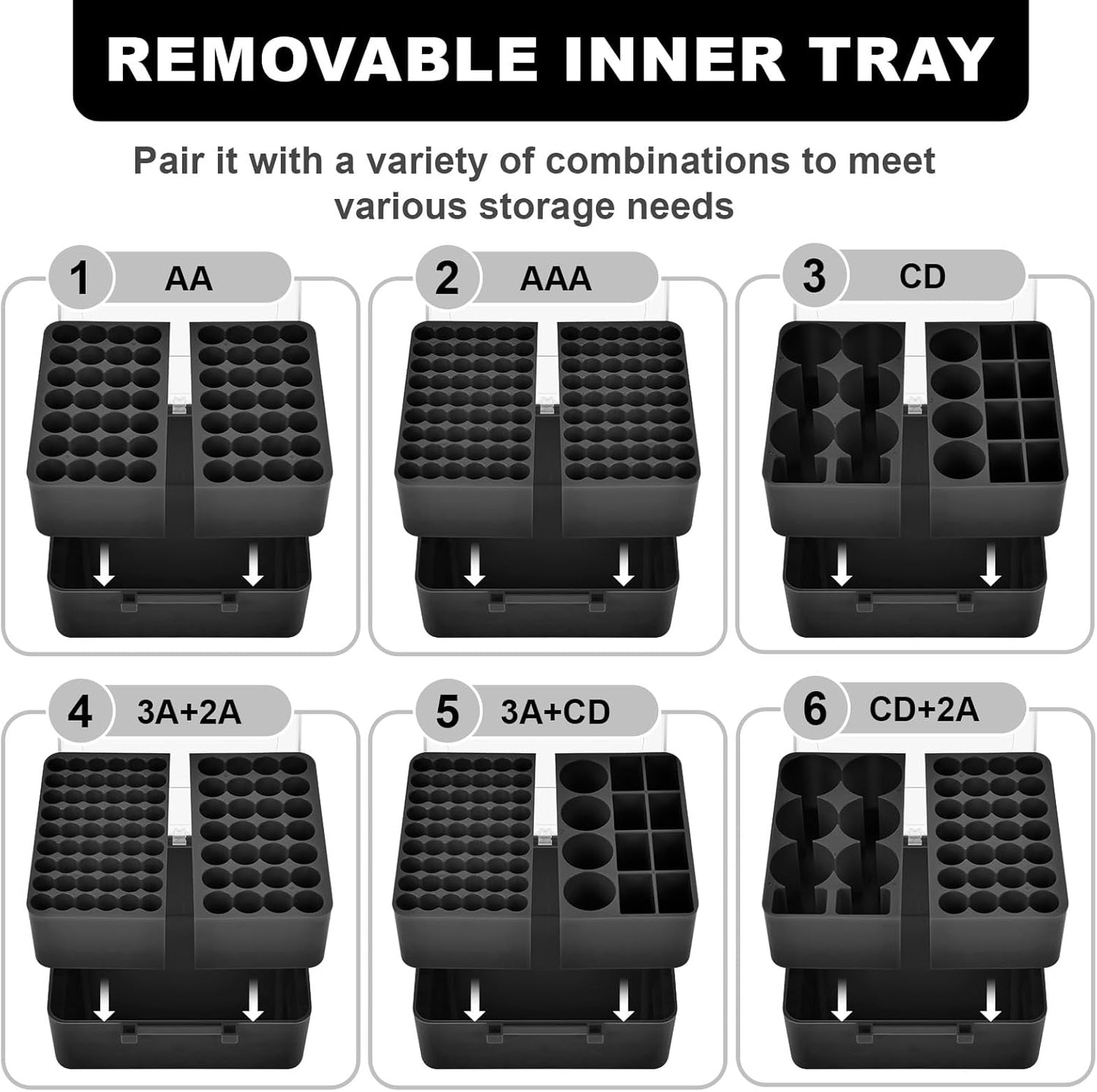 FULLCASE Battery Storage Organizer Box, Holder Container for 82 AA AAA Batteries, Plastic Home Batteries Variety Pack Protective Organization(Case Only) Black