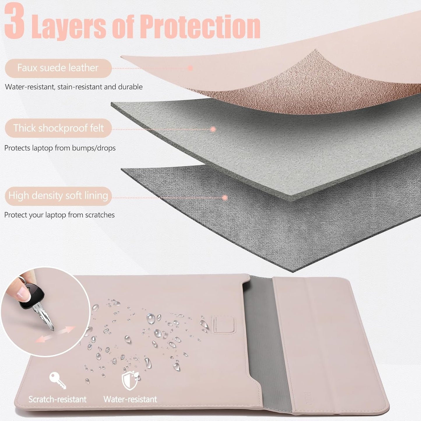 HYZUO 15-16 Inch Laptop Sleeve Case with Stand Feature for MacBook Pro 16 M4/M3/M2/M1 Pro/Max 2025-2019, XPS 15, MacBook Pro 15 2015-2012, Samsung Galaxy Book Flex/Pro 15, Apricot