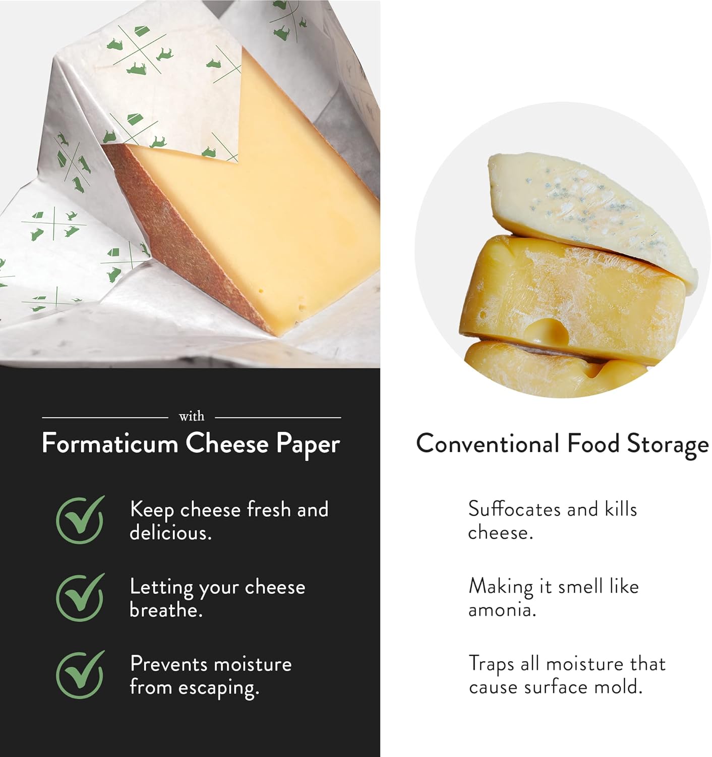 Formaticum 15-Pack Zero Cheese Storage Paper, Compostable, Biodegradable, and Plastic-Free Paper to Keep Cheese and Charcuterie Fresh, Kitchen Organization 9 x 13 Inches