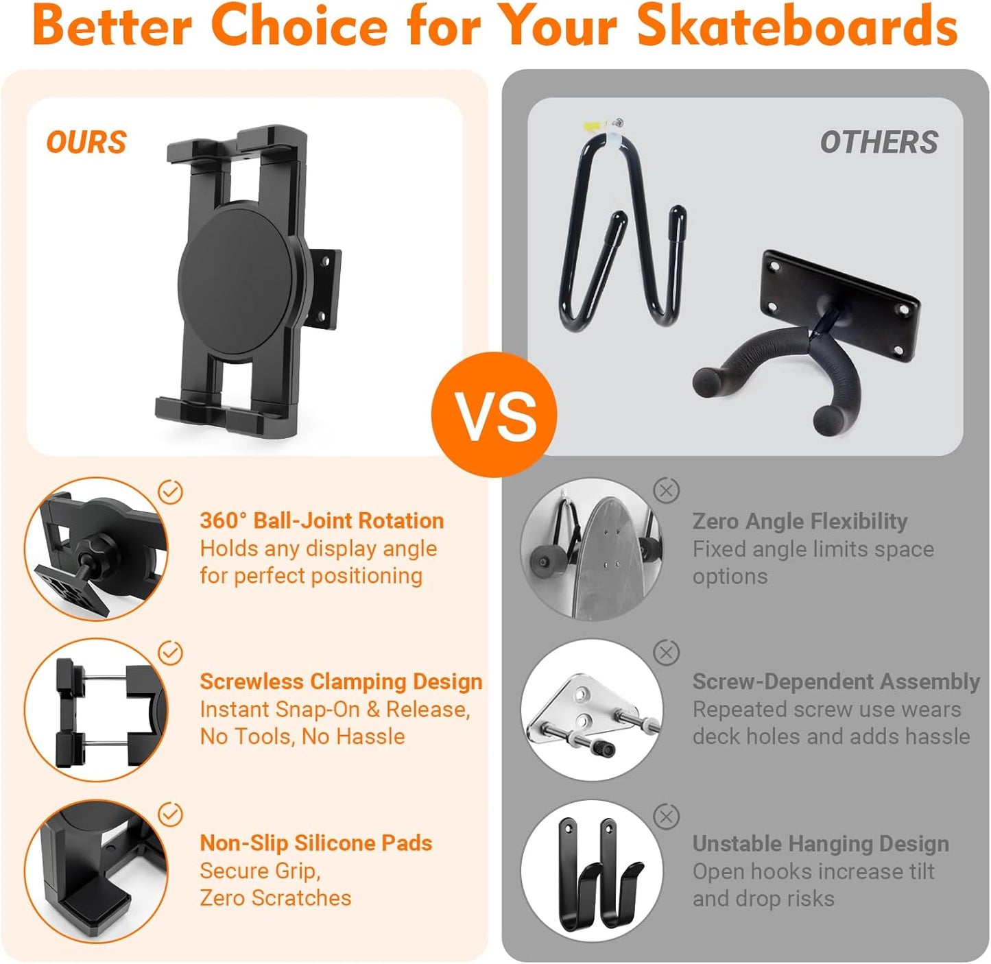 DYAUS 360° Rotating Skateboard Wall Mount, Extending Skateboard Wall Hanger, Universal Skate Board Wall Mounts Display, Space-Saving Longboard Deck Holder, Floating Skateboard Rack, Black