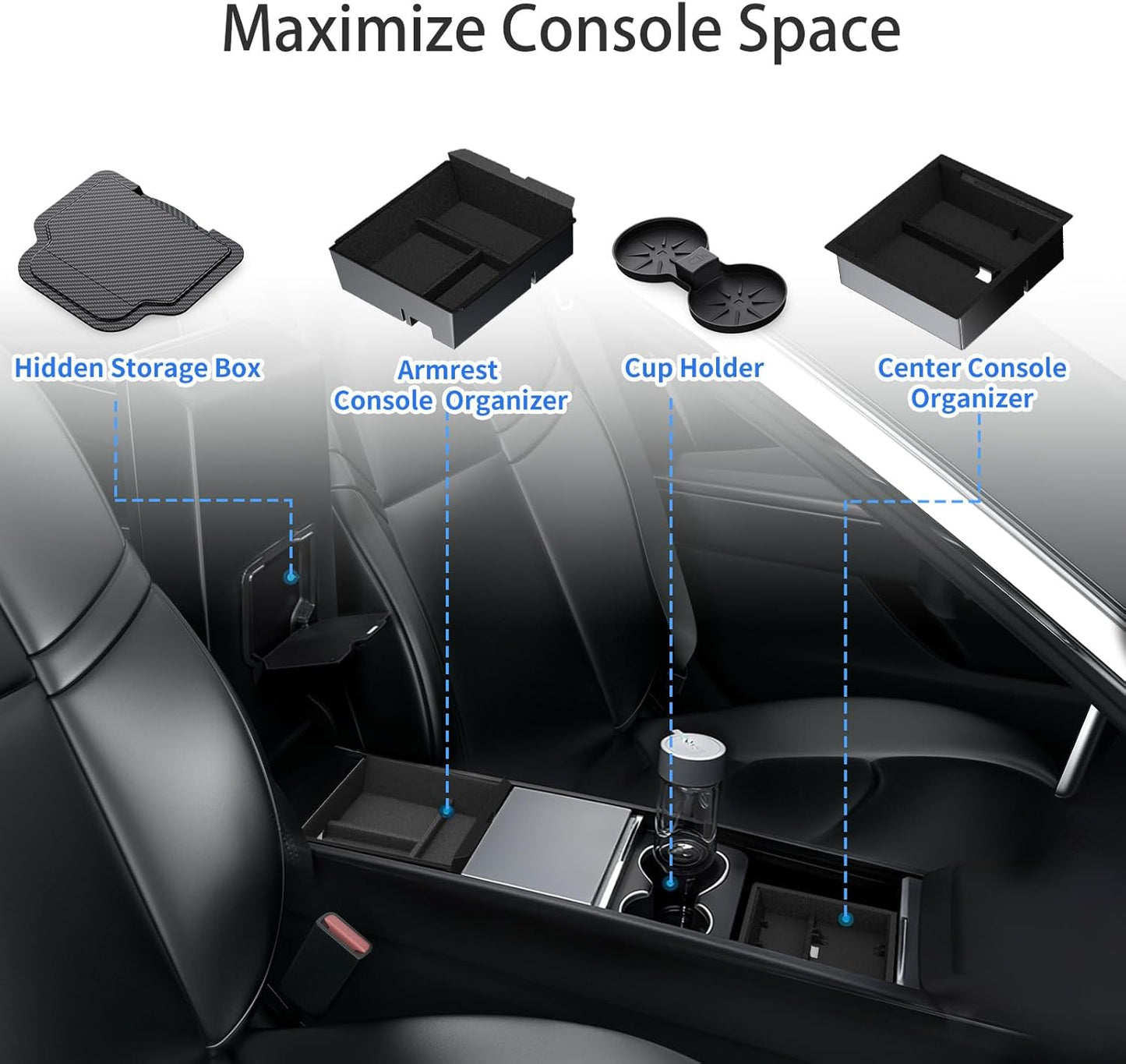 4PCS Upgraded Tesla Model Y Juniper (2025–2026) Accessories & Tesla Model 3 (2025 Highland) Accessories Center Console Organizer, Hidden Storage Box, Cup Holder, and Armrest Drawer Organizer